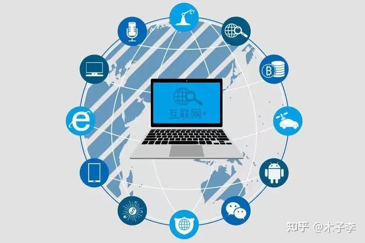 互联网资源共享的优势——三加三网络科技的视角与实践