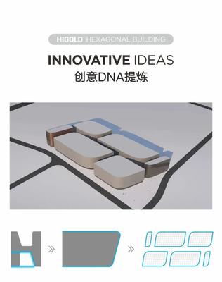 悍高集团六角大楼超级工厂今日奠基，迈向智能制造新里程碑